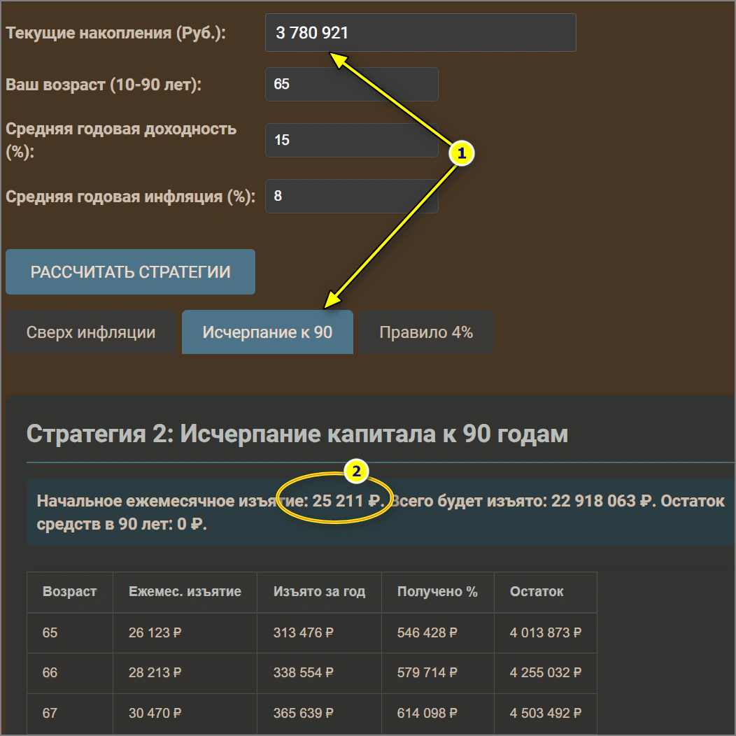 калькулятор рантье 2025-06-094202.webp